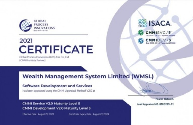 CMMI2021